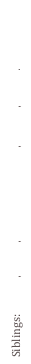 Siblings:  James,  Peter,  George Oxenham,  Alfred,  Sarah.